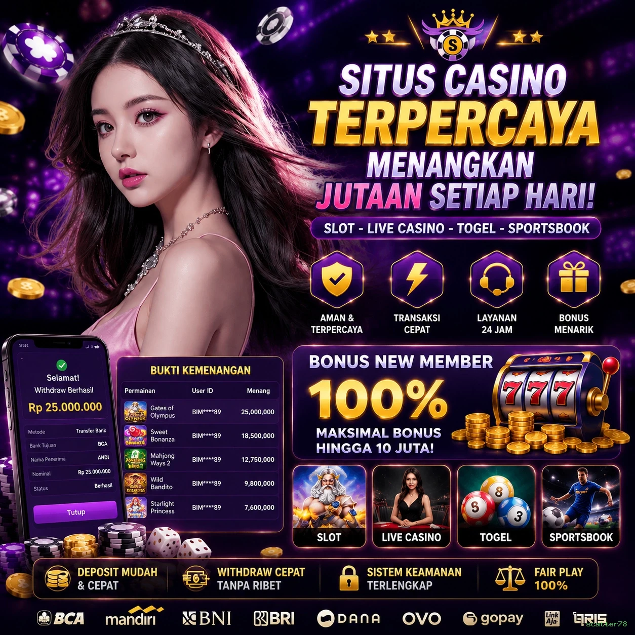 scatter78 Forum Pemain